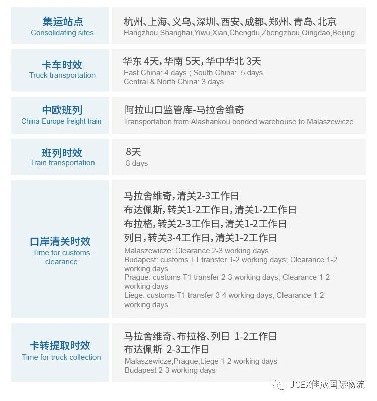 超凡国际 5